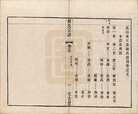 江苏[顾姓] 顾氏宗谱十二卷 — 清光绪元年（1875）_五.pdf