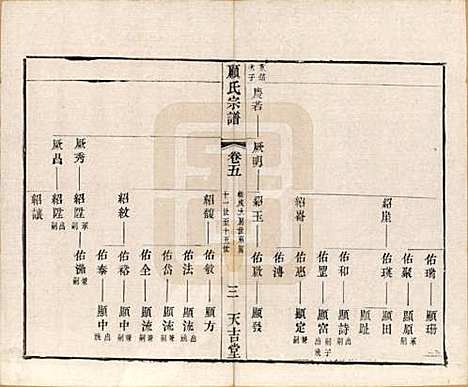 江苏[顾姓] 顾氏宗谱十二卷 — 清光绪元年（1875）_五.pdf