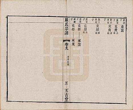 江苏[顾姓] 顾氏宗谱十二卷 — 清光绪元年（1875）_九.pdf