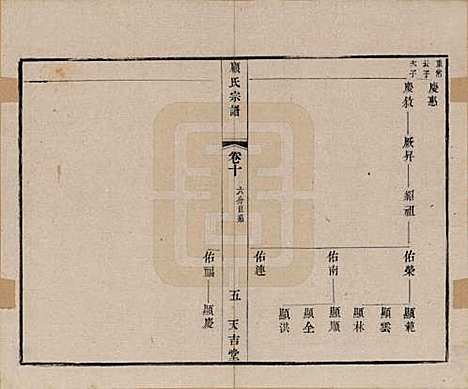 江苏[顾姓] 顾氏宗谱十二卷 — 清光绪元年（1875）_十.pdf