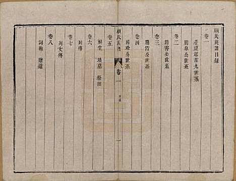 江苏[顾姓] 顾氏族谱 — 清同治13年[1874]_一.pdf