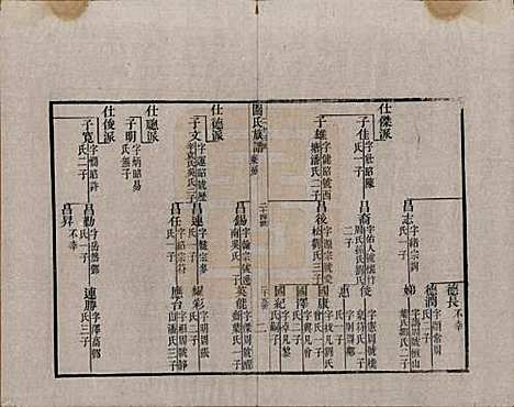 广东[关姓] 关氏族谱不分卷 — 清光绪十五年（1889）_二.pdf