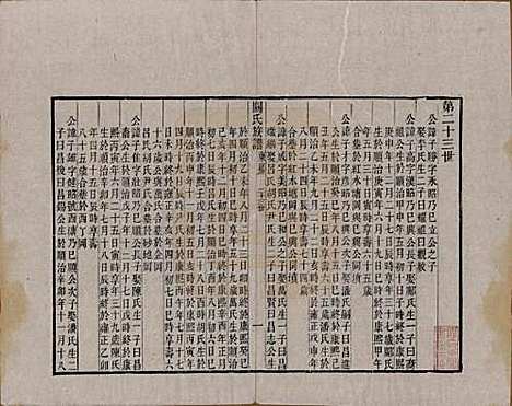 广东[关姓] 关氏族谱不分卷 — 清光绪十五年（1889）_五.pdf