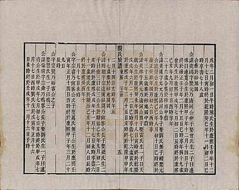 广东[关姓] 关氏族谱不分卷 — 清光绪十五年（1889）_五.pdf