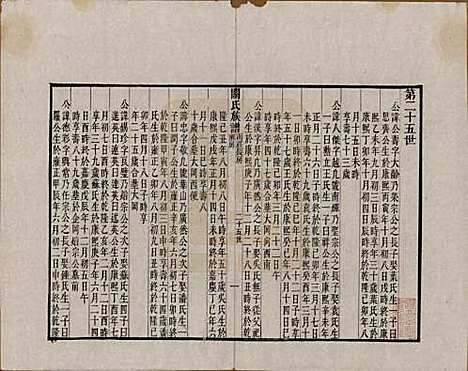 广东[关姓] 关氏族谱不分卷 — 清光绪十五年（1889）_六.pdf