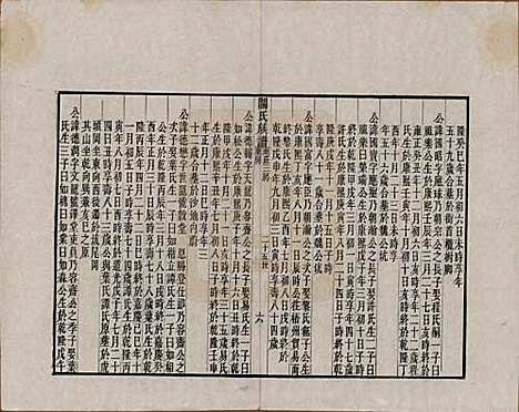 广东[关姓] 关氏族谱不分卷 — 清光绪十五年（1889）_六.pdf