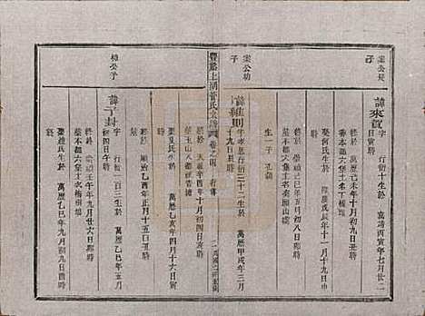 浙江[管姓] 丰谿上湖管氏宗谱 — 民国二十八年（1939）_四.pdf