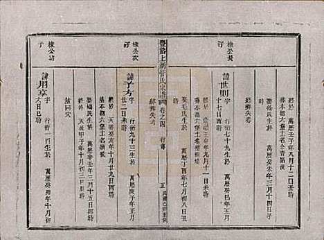 浙江[管姓] 丰谿上湖管氏宗谱 — 民国二十八年（1939）_四.pdf