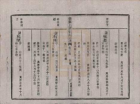 浙江[管姓] 丰谿上湖管氏宗谱 — 民国二十八年（1939）_四.pdf