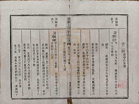 浙江[管姓] 丰谿上湖管氏宗谱 — 民国二十八年（1939）_五.pdf