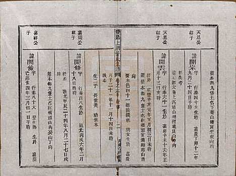 浙江[管姓] 丰谿上湖管氏宗谱 — 民国二十八年（1939）_六.pdf