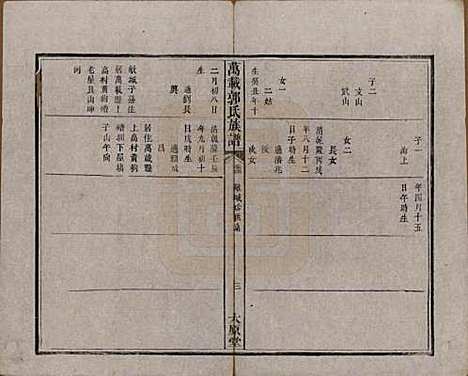 江西[郭姓] 万载郭氏族谱 — 嘉庆二十年_五.pdf