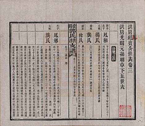 湖南[郭姓] 资阳郭氏洪淳支谱 — 民国25年（1936）_三.pdf