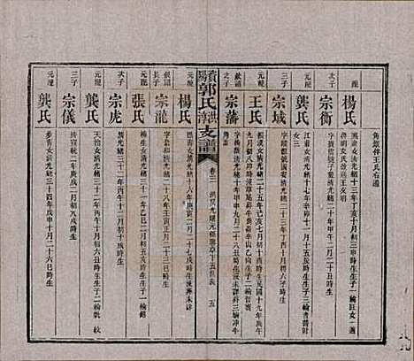 湖南[郭姓] 资阳郭氏洪淳支谱 — 民国25年（1936）_三.pdf