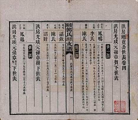 湖南[郭姓] 资阳郭氏洪淳支谱 — 民国25年（1936）_四.pdf