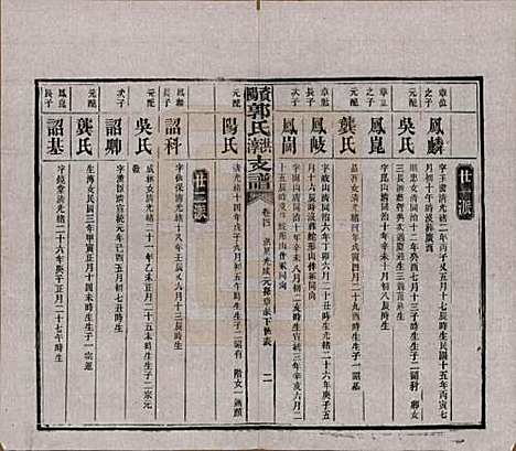 湖南[郭姓] 资阳郭氏洪淳支谱 — 民国25年（1936）_四.pdf