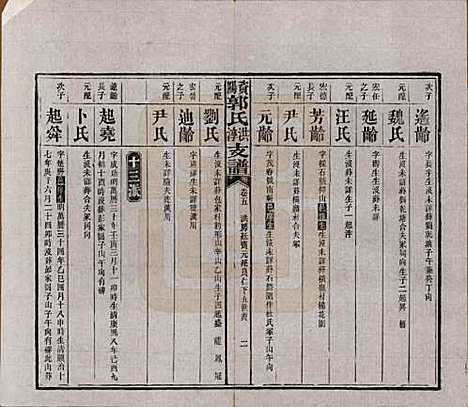 湖南[郭姓] 资阳郭氏洪淳支谱 — 民国25年（1936）_五.pdf