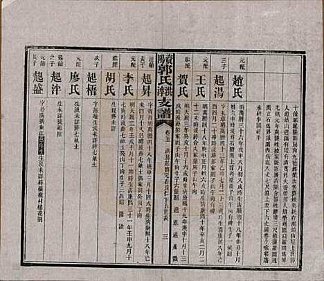 湖南[郭姓] 资阳郭氏洪淳支谱 — 民国25年（1936）_五.pdf