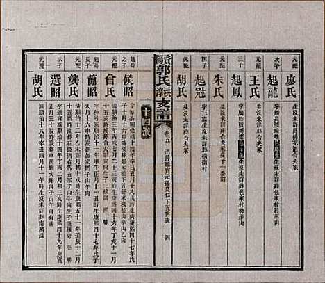 湖南[郭姓] 资阳郭氏洪淳支谱 — 民国25年（1936）_五.pdf