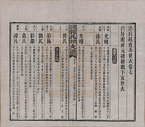 湖南[郭姓] 资阳郭氏洪淳支谱 — 民国25年（1936）_七.pdf