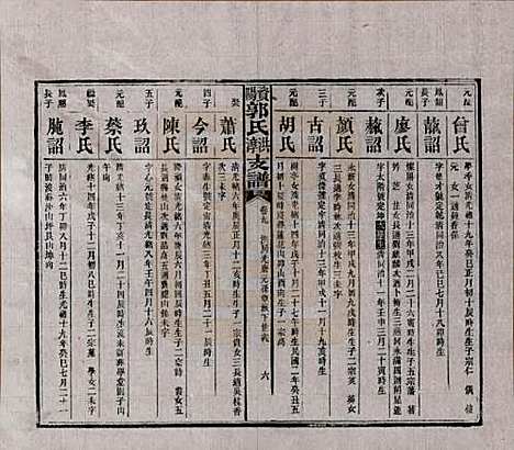 湖南[郭姓] 资阳郭氏洪淳支谱 — 民国25年（1936）_九.pdf