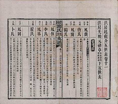 湖南[郭姓] 资阳郭氏洪淳支谱 — 民国25年（1936）_十一.pdf