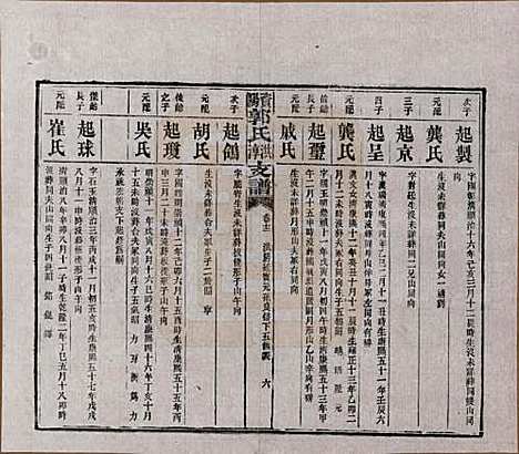 湖南[郭姓] 资阳郭氏洪淳支谱 — 民国25年（1936）_十二.pdf