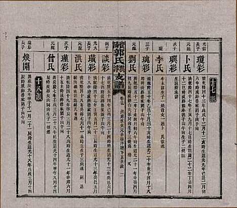 湖南[郭姓] 资阳郭氏洪淳支谱 — 民国25年（1936）_十五.pdf