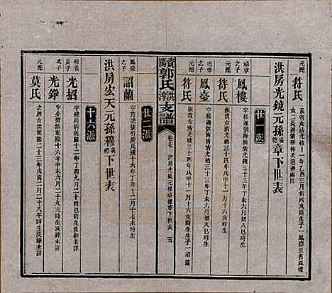 湖南[郭姓] 资阳郭氏洪淳支谱 — 民国25年（1936）_十七.pdf