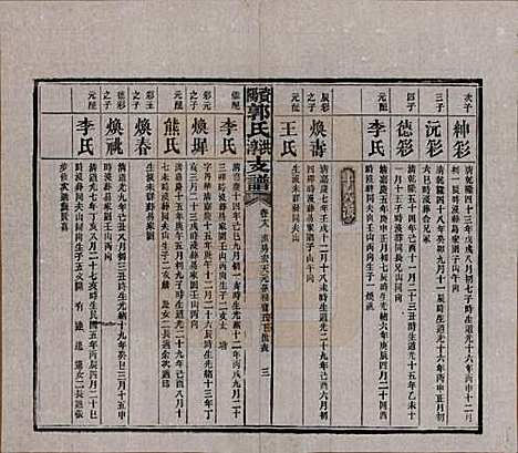 湖南[郭姓] 资阳郭氏洪淳支谱 — 民国25年（1936）_十八.pdf