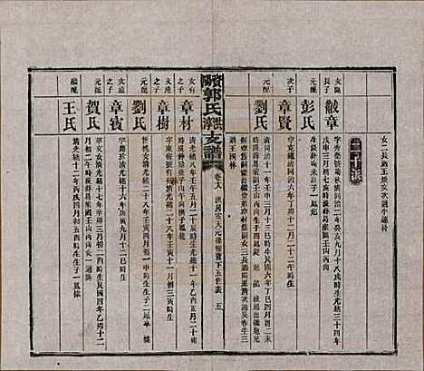 湖南[郭姓] 资阳郭氏洪淳支谱 — 民国25年（1936）_十八.pdf