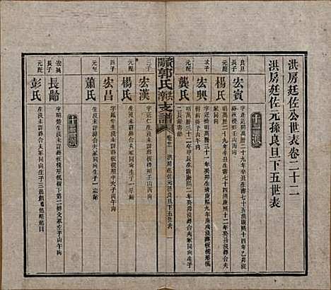 湖南[郭姓] 资阳郭氏洪淳支谱 — 民国25年（1936）_二十二.pdf