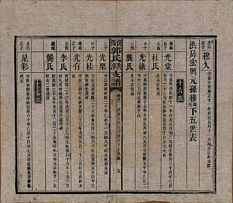 湖南[郭姓] 资阳郭氏洪淳支谱 — 民国25年（1936）_二十二.pdf