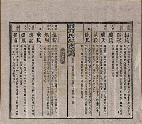 湖南[郭姓] 资阳郭氏洪淳支谱 — 民国25年（1936）_二十五.pdf