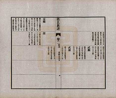 山东[郭姓] 郭氏族谱十卷首一册末三册 — 民国二十五年（1936）_二.pdf