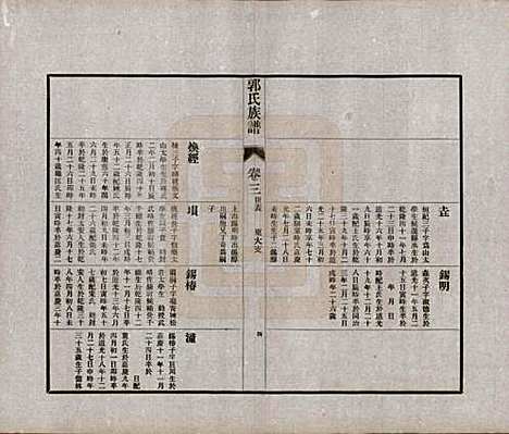 山东[郭姓] 郭氏族谱十卷首一册末三册 — 民国二十五年（1936）_三.pdf