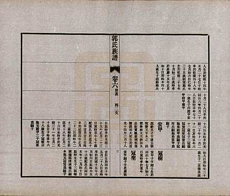 山东[郭姓] 郭氏族谱十卷首一册末三册 — 民国二十五年（1936）_六.pdf