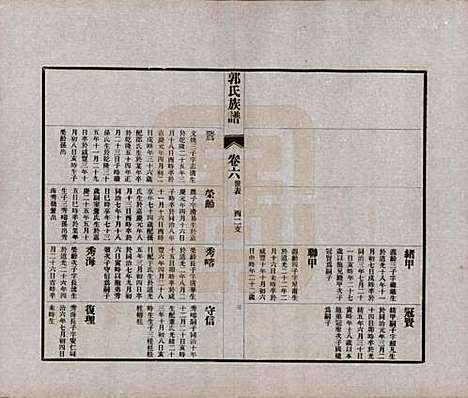 山东[郭姓] 郭氏族谱十卷首一册末三册 — 民国二十五年（1936）_六.pdf