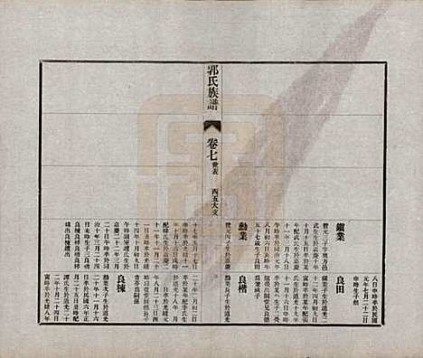 山东[郭姓] 郭氏族谱十卷首一册末三册 — 民国二十五年（1936）_七.pdf