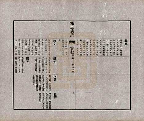 山东[郭姓] 郭氏族谱十卷首一册末三册 — 民国二十五年（1936）_七.pdf