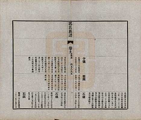 山东[郭姓] 郭氏族谱十卷首一册末三册 — 民国二十五年（1936）_九.pdf