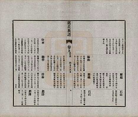 山东[郭姓] 郭氏族谱十卷首一册末三册 — 民国二十五年（1936）_九.pdf