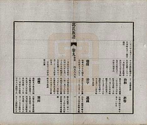 山东[郭姓] 郭氏族谱十卷首一册末三册 — 民国二十五年（1936）_九.pdf