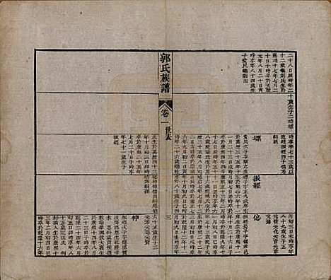 山东[郭姓] 郭氏族谱十卷首一册末三册 — 清同治十一年（1872）_二.pdf