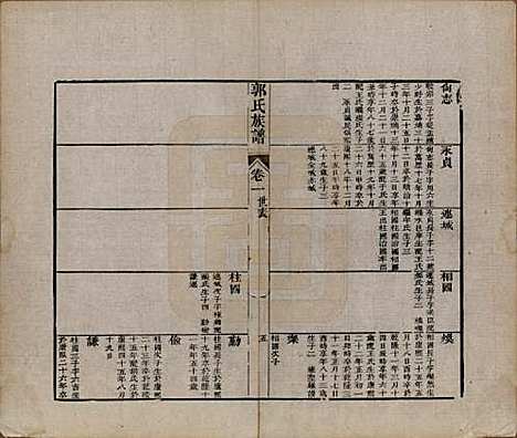 山东[郭姓] 郭氏族谱十卷首一册末三册 — 清同治十一年（1872）_二.pdf