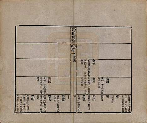 山东[郭姓] 郭氏族谱十卷首一册末三册 — 清同治十一年（1872）_二.pdf