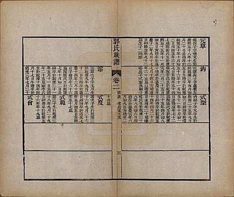 山东[郭姓] 郭氏族谱十卷首一册末三册 — 清同治十一年（1872）_三.pdf