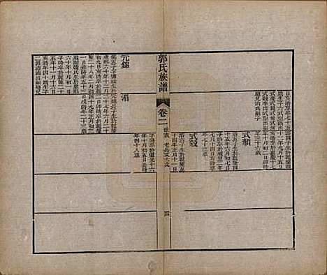 山东[郭姓] 郭氏族谱十卷首一册末三册 — 清同治十一年（1872）_三.pdf