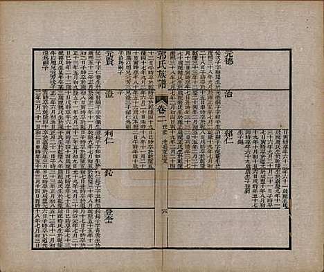 山东[郭姓] 郭氏族谱十卷首一册末三册 — 清同治十一年（1872）_三.pdf