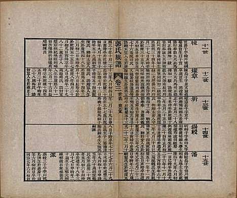 山东[郭姓] 郭氏族谱十卷首一册末三册 — 清同治十一年（1872）_四.pdf